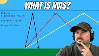 NVIS Propagation for Ham Radio Beginners!