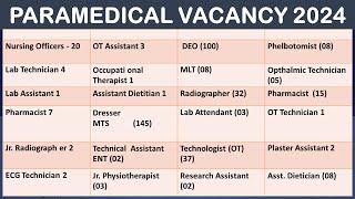 Paramedical , Nursing , Pharmacy Vacancy 2024 #jobs #vacancy