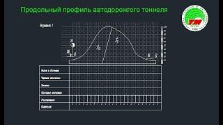 Расчетно-графическая работа №1. Продольный профиль автодорожного тоннеля