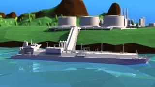 Liquified Natural Gas: From Treatment To Transport | ExxonMobil