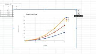 How to Make a Line Graph in Google Sheets and insert it in a Google Doc - BEGINNER