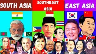 South Asia vs Southeast Asia vs East Asia Comparison | South Asia vs Asean vs East Asia
