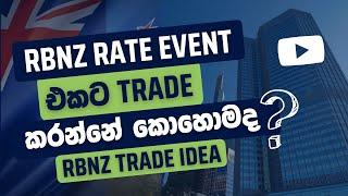 RBNZ Rate Event - Trade Idea