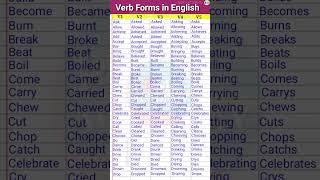 Verb Forms in English V1 V2 V3 V4 V5 | Verb | Verb forms | Verb list | English Vocabulary #shorts