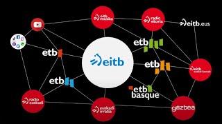 EITB - The First Media Group in the Basque Country