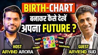 Predict Your Journey with Numerology | Everything about numerology Ft.@arviendsud| Dr.Arvind Arora |