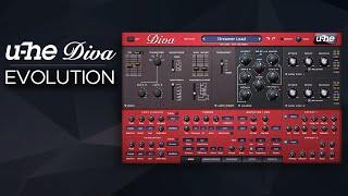 u-he Diva Presets for Techno and Ambient: Evolution Sound Pack Demo (no talking)