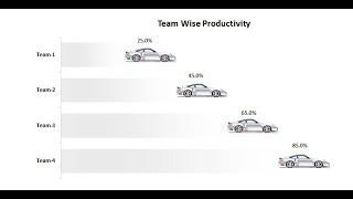 Animated Car Chart in Excel