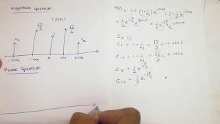 Lecture 3.3: SnS - (Example 1) Complex Exponential Fourier Series