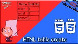 advanced l tutorial- html table tr th td border-collapse