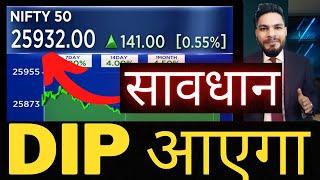 Nifty Bank nifty prediction 24 September | Trade Setup | Stock Market News | Wealth Secret | ODS