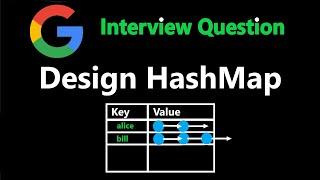 Design Hashmap - Leetcode 706 - Python