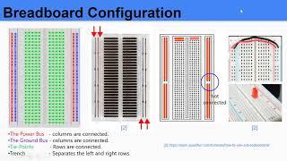 ESP8266 for Beginners : Example 1 - Digital Output Pin - LED Blinking