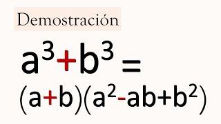 SUMA DE CUBOS. DEMOSTRACIÓN DE SU FACTORIZACIÓN. Álgebra Básica