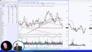 Live Day Trading and Swing Trading - Stock Trading & Stock Market Analysis - January 8, 2025