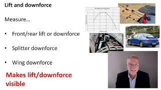 Low cost car aerodynamic testing