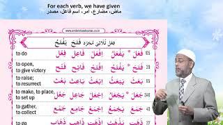 85% of Quranic Words | English | Understand Al-Quran - the Easy Way