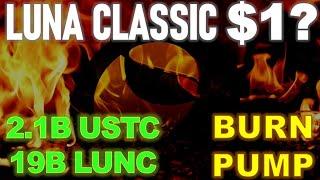 Luna Classic Price Prediction - 19 BILLION TFL LUNC BURN, 2.1 Billion USTC, TerraCasino & JURIS Pump