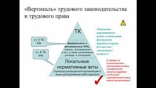 Видеолекции по курсу "Охрана труда"