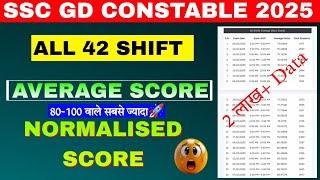 SSC GD ANSWER KEY AVERAGE SCORE | SSC GD EXPECTED CUTOFF | SSC GD SAFE SCORE 2025 | SSC GD CUTOFF