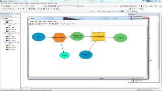 Clip Multiple  Raster Images using Iterate Raster Model Builder in ArcGIS