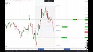 TopstepX - Monday 24.06.2024 = $1800 (NQ - E-mini)