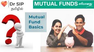 Mutual fund basics for Beginners |  Dr SIP