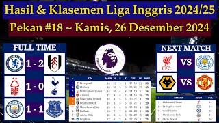 Hasil Liga Inggris Tadi Malam - Chelsea vs Fulham - Boxing Day EPL 2024/2025 Pekan 18