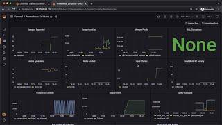 Prometheus - Part 3 : Install Grafana