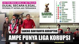 Indonesia Makin Gila Korupsi ‍