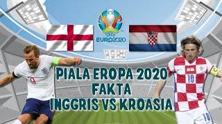 Piala Eropa 2020: Fakta Pertemuan Inggris vs Kroasia