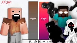 Notch vs Monsters Power Levels - Minecraft