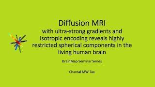 Diffusion MRI with ultra-strong gradients + isotropic encoding reveals highly restricted components