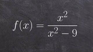 Graphing a rational function