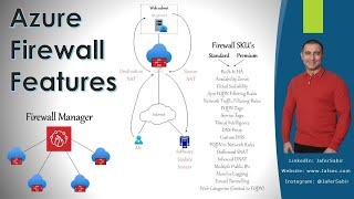 Microsoft Azure Firewall Features (Standard vs Premium) & Firewall Manager