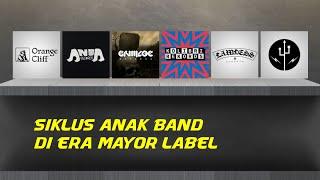 CARA MASUK LABEL MUSIK DI ERA 2000an VS ERA SEKARANG