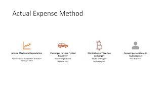 Standard Mileage Rate vs Actual Expense Method after the Tax Reform