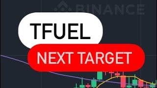 TFUEL COIN NEXT MOVE | TFUEL CRYPTO PRICE PREDICTION | TFUEL COIN PRICE ANALYSIS