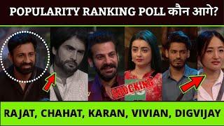 Bigg Boss 18 Authentic Popularity Ranking - Rajat Dalal, Chahat, Karan, Vivian, Chum, Digvijay