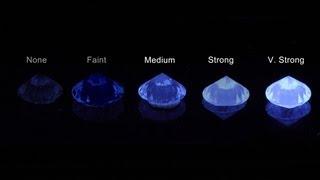 How does fluorescence affect the look of a diamond?