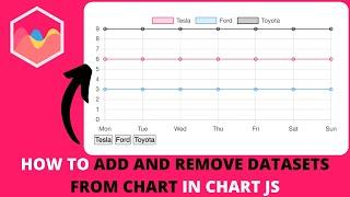 How to Add and Remove Datasets from Chart in Chart JS