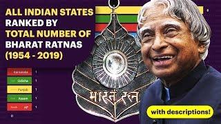 All States Ranked By Total Number of Bharat Ratnas (1954 - 2019)