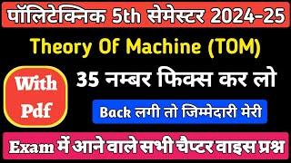 Theory Of Machine Chapter wise Important Questions 2024 || Polytechnic 5th sem mechanical