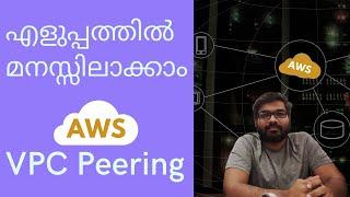 #മലയാളം | AWS VPC Peering Malayalam