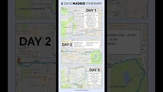 3 DAYS MADRID ITINERARY