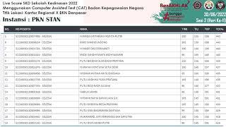 Live Score Ujian Sekolah Kedinasan Kantor Regional X BKN Denpasar Tahun 2022 | PKN STAN