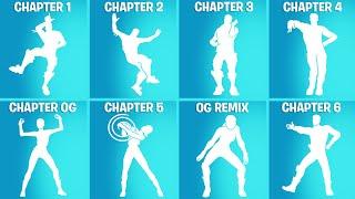 Fortnite Evolution: All BATTLEPASS DANCES & EMOTES!