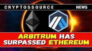 Arbitrum has surpassed Ethereum in the number of daily transactions