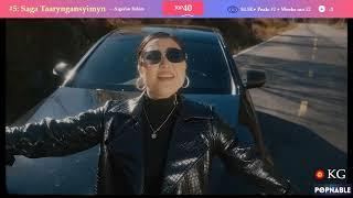 KYRGYZSTAN TOP 40 SONGS - MUSIC CHART 2024 (POPNABLE )