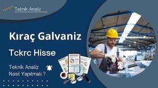 Kıraç Galvaniz Hisse Analiz Yorum | Tckrc Hisse Analiz Tckrc Hisse Yorum | Teknik Analiz | #tckrc